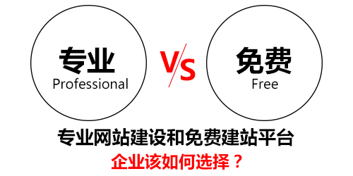 拉萨网络公司：若何留住用户形成转化
